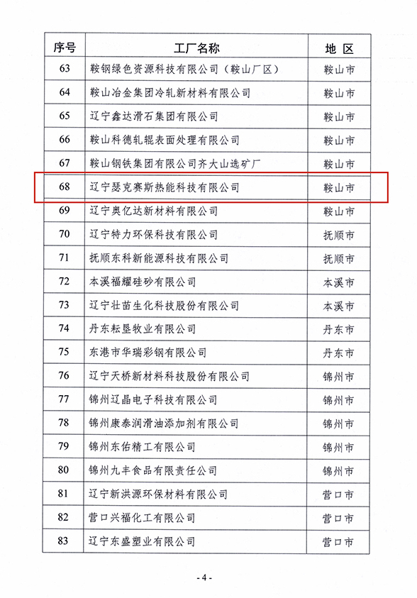 辽宁省工业和信息化厅关于公布2023年度（第八批）省级绿色制造名单的通知-4.jpg